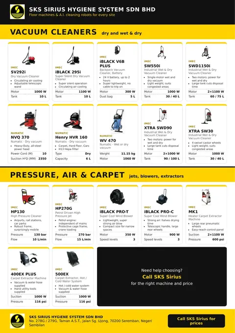 SKS flyer page: Floor Machines & A.I. Cleaning Robots: Vacuums, Pressure & Carpet