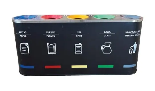 SS603 etc. compartmentalized recycle – Recycle bins
